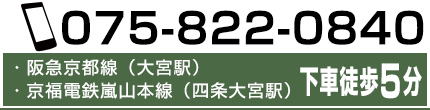 レンタルバイク 京都レンタライド